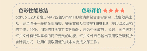 柯尼卡美能达C281性价比高图解6